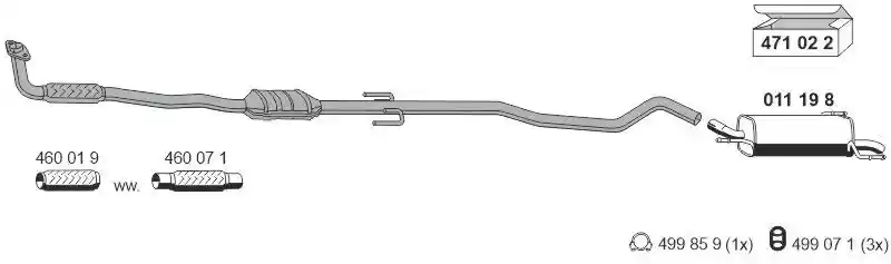ERNST 050455