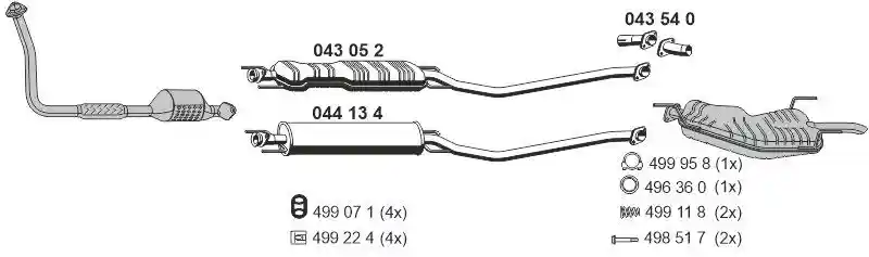 ERNST 050490