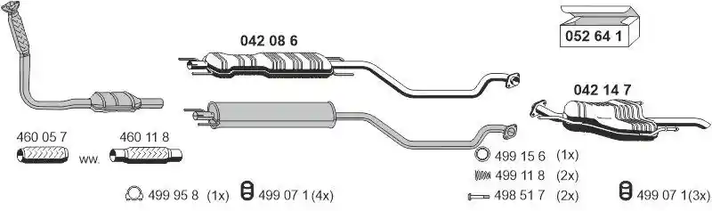 ERNST 050501