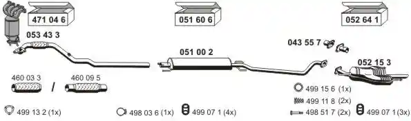 ERNST 050510