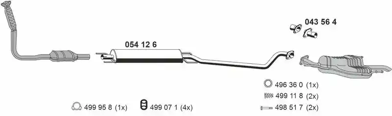 ERNST 050512