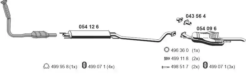 ERNST 050515