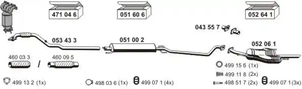 ERNST 050516