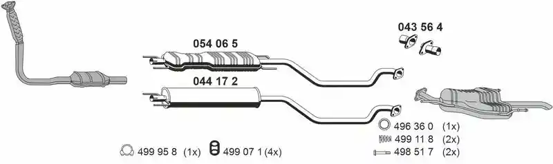 ERNST 050524