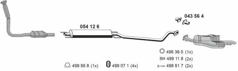 ERNST 050526
