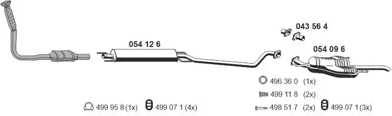 ERNST 050527