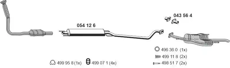 ERNST 050528