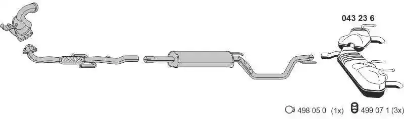 ERNST 050573