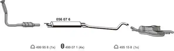 ERNST 050663