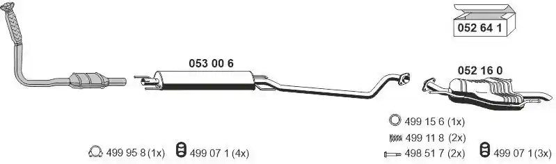 ERNST 050706