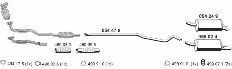 ERNST 050805