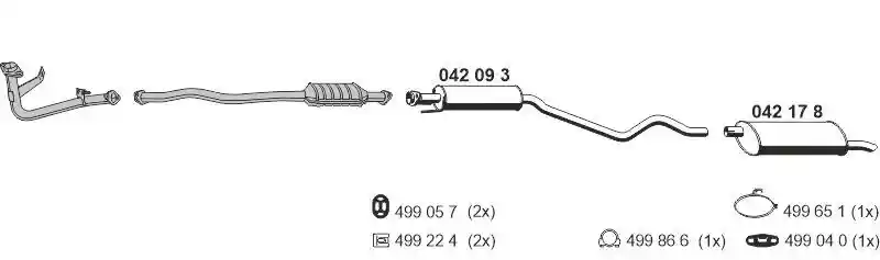 ERNST 050899