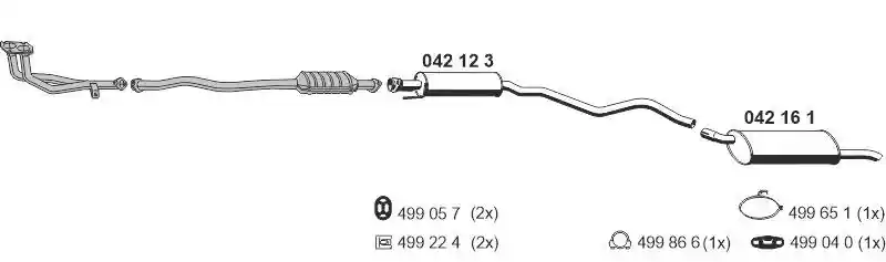 ERNST 050901
