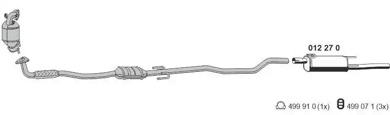 ERNST 050903
