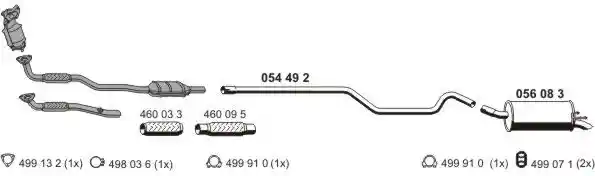 ERNST 050920