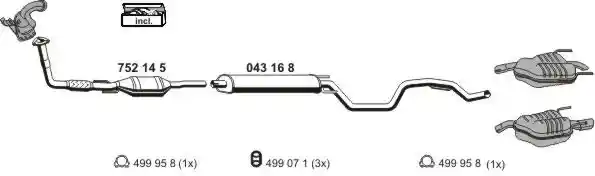 ERNST 050928