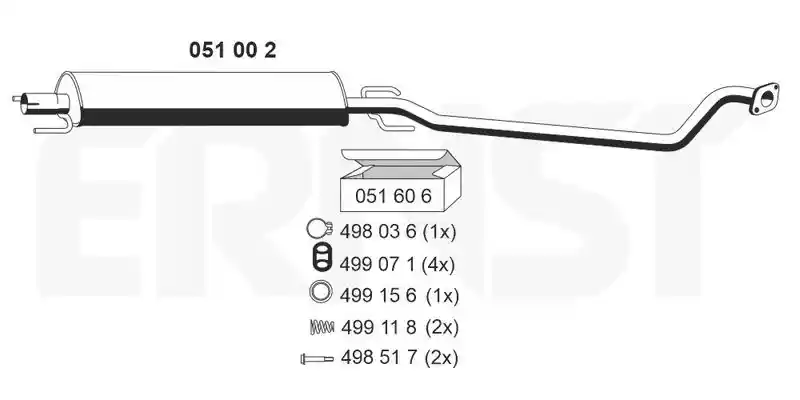 ERNST 051002
