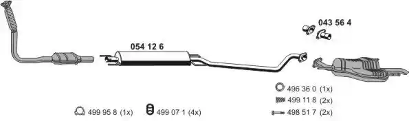 ERNST 051072