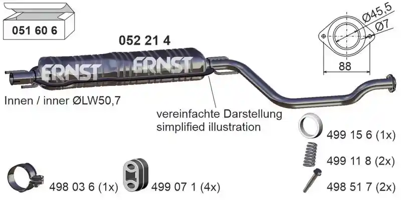 ERNST 052214