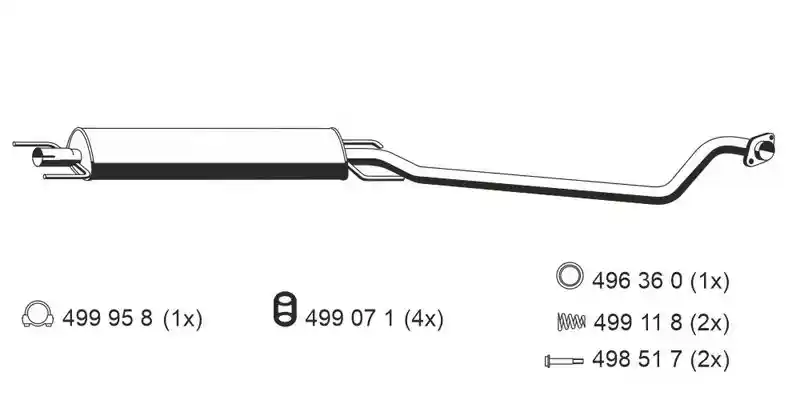 ERNST 054126