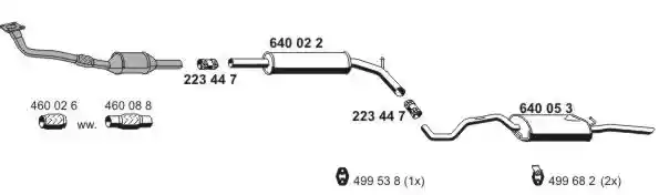 ERNST 060022