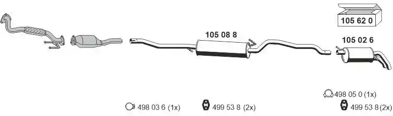 ERNST 060044
