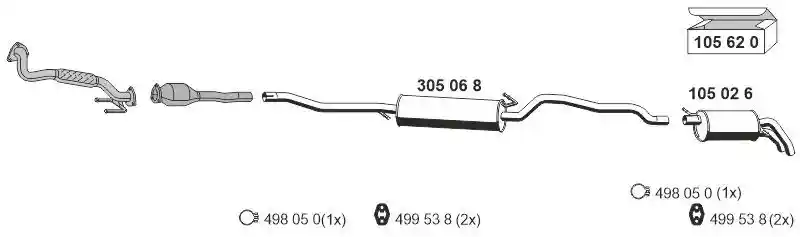 ERNST 060153