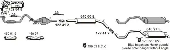 ERNST 060200
