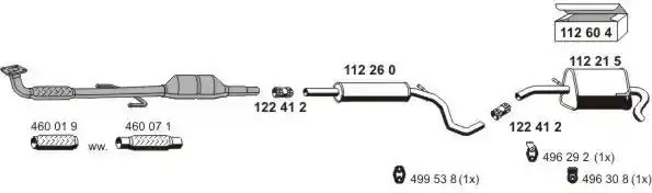 ERNST 060212