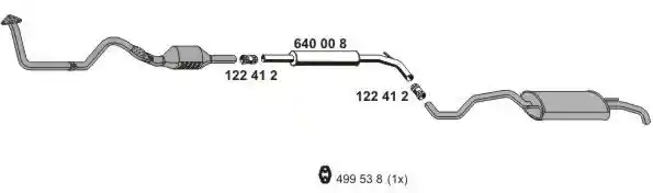 ERNST 060218