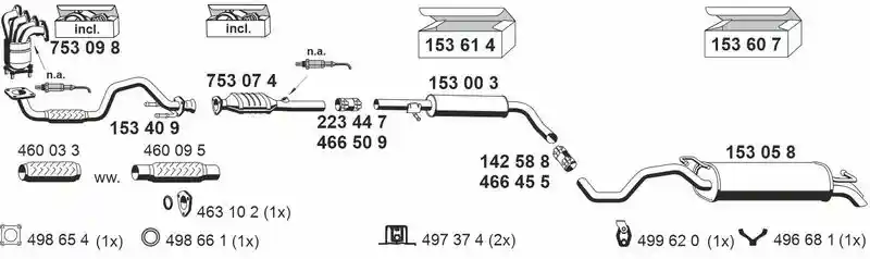 ERNST 060225