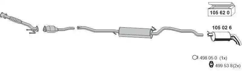 ERNST 060231