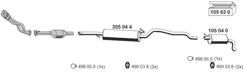 ERNST 060232