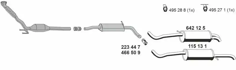 ERNST 060323