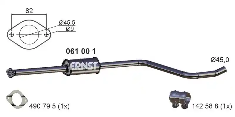 ERNST 061001