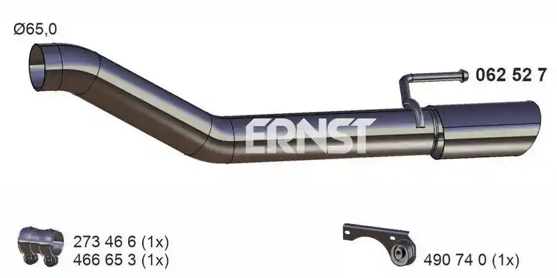 ERNST 062527