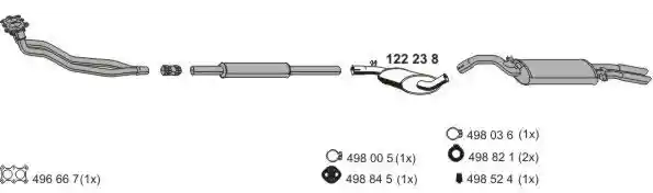 ERNST 070109