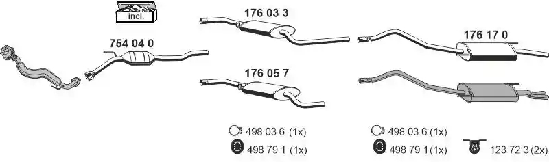 ERNST 070299