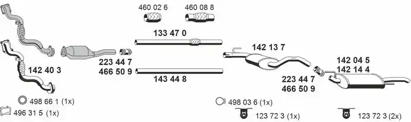 ERNST 070415