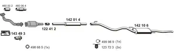 ERNST 070425