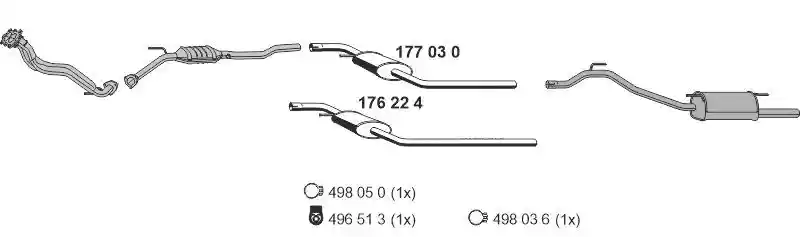 ERNST 070531