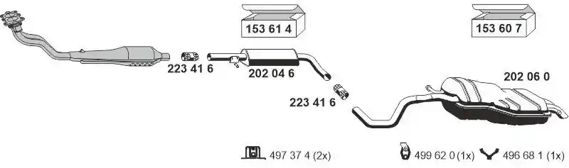 ERNST 070549