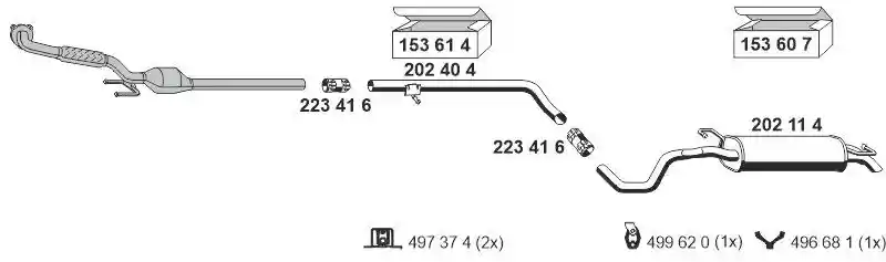 ERNST 070799