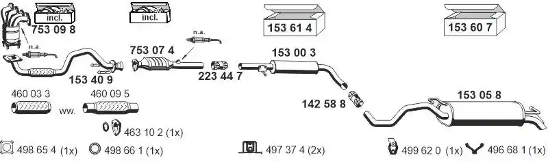 ERNST 071022