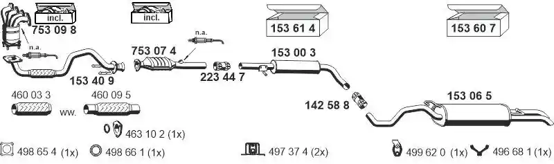 ERNST 071025