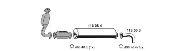 ERNST 071032