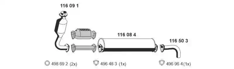 ERNST 071033