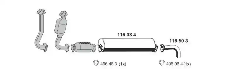 ERNST 071034