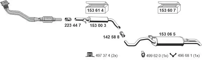ERNST 071062