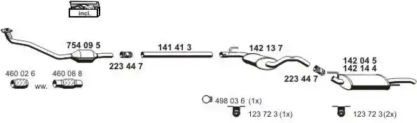 ERNST 071317